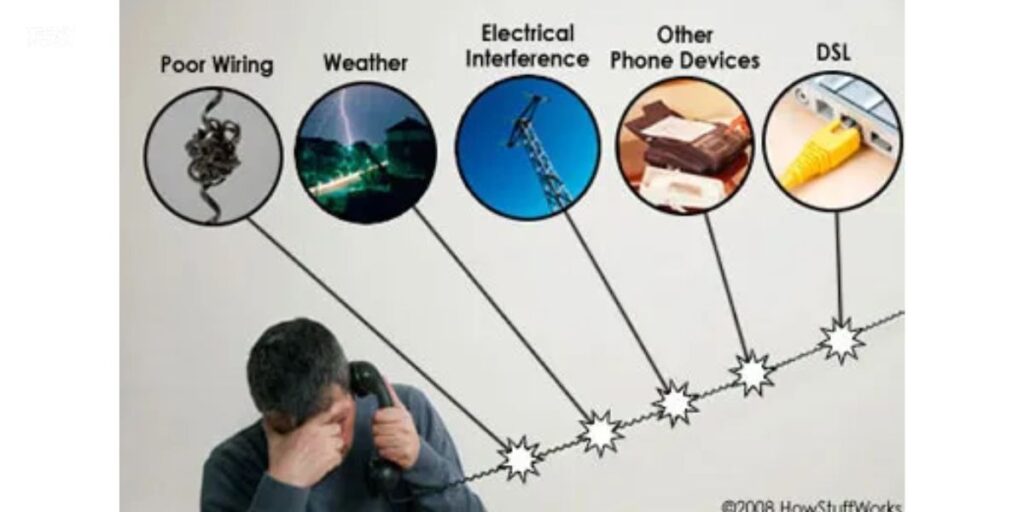 Interference from Other Devices