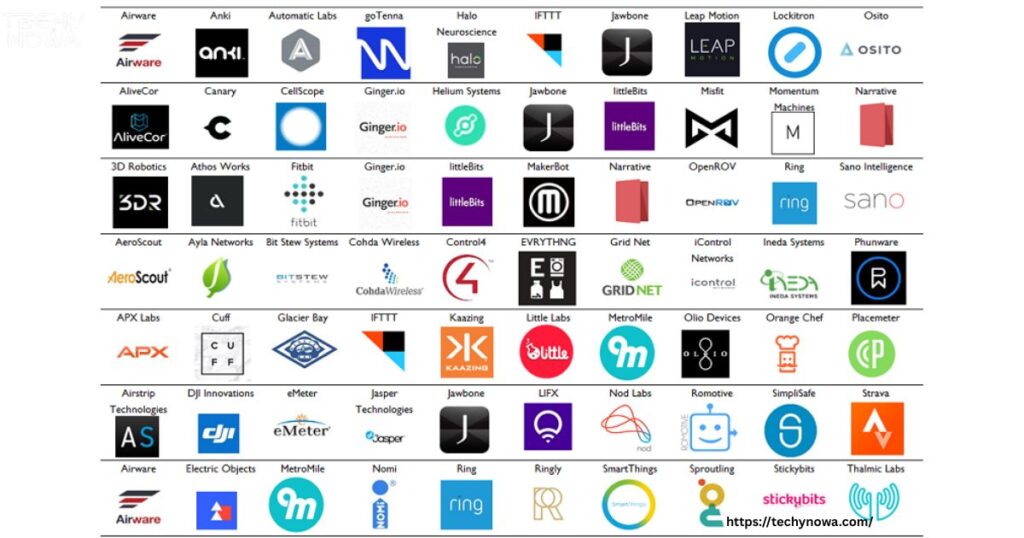 Marketing and Promotion Tools