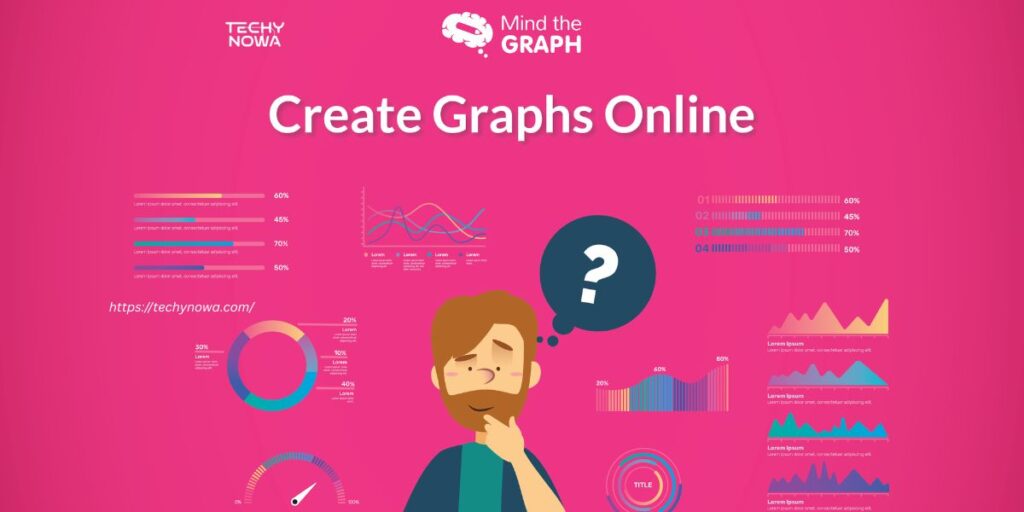  Mind the Graph