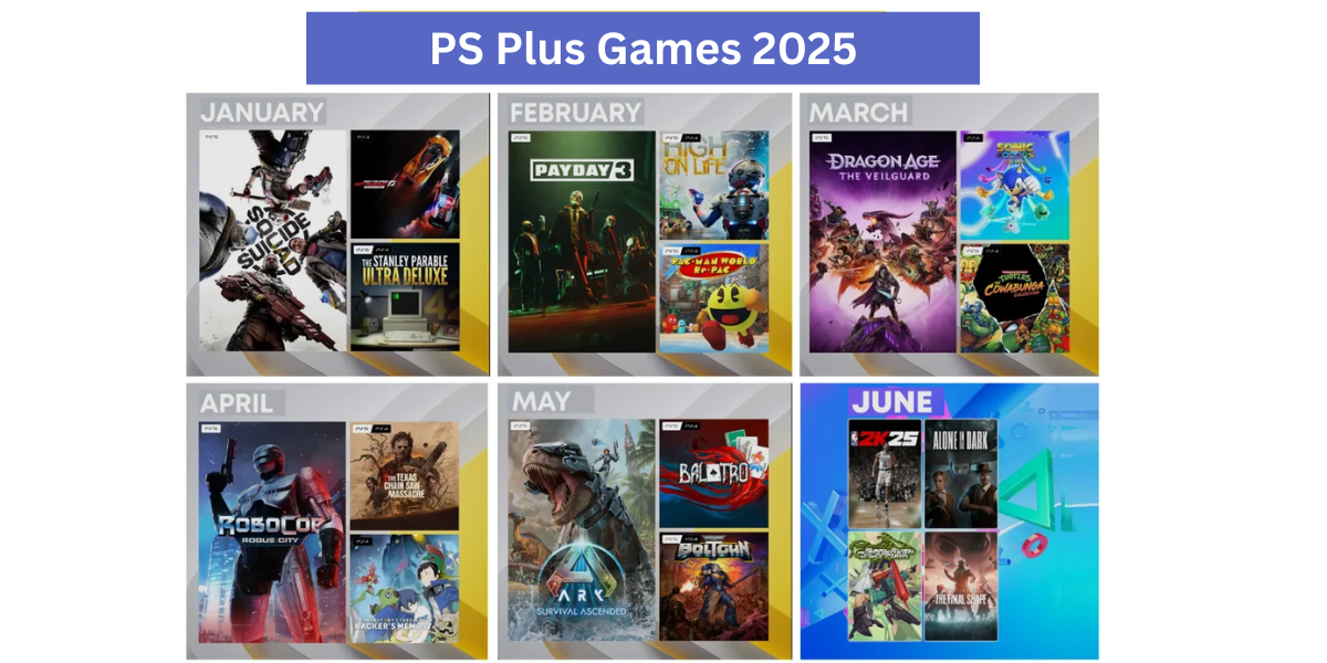 PS Plus Games 2025: Monthly Free Game Lineup & Updates