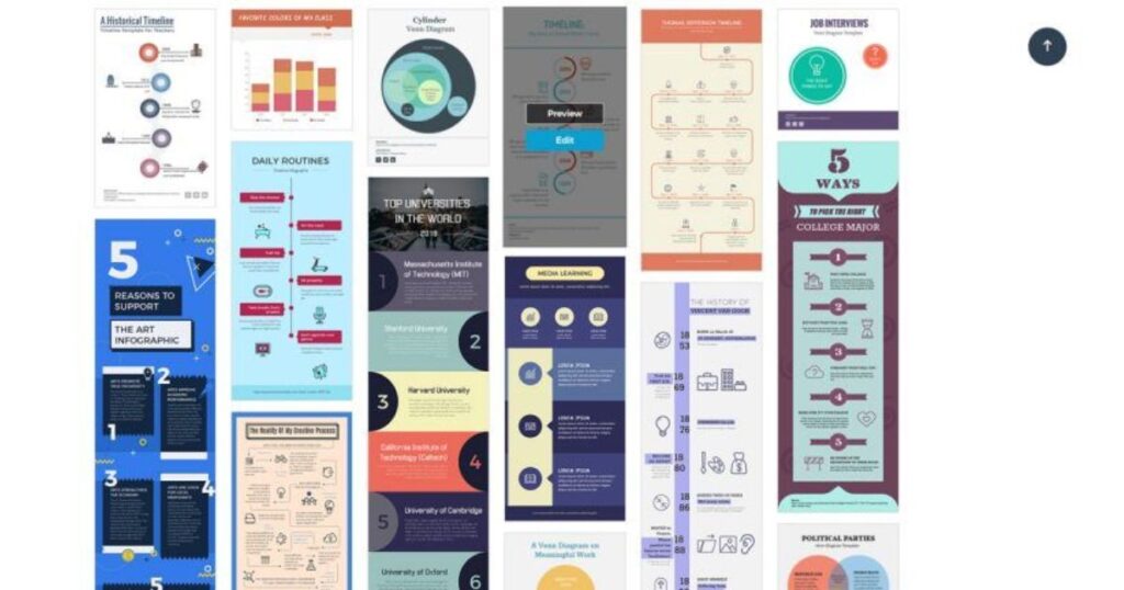 top tools for creating infographics and charts 2025