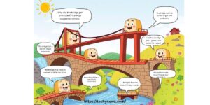 149+ Bridge Puns & Jokes One Liner