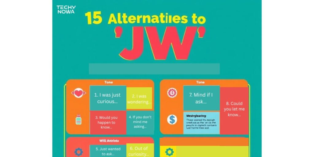 15 Alternatives to “JW” (Just Wondering) — With Usage and Tone Explained