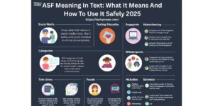 ASF Meaning In Text: What It Means And How To Use It Safely 2025