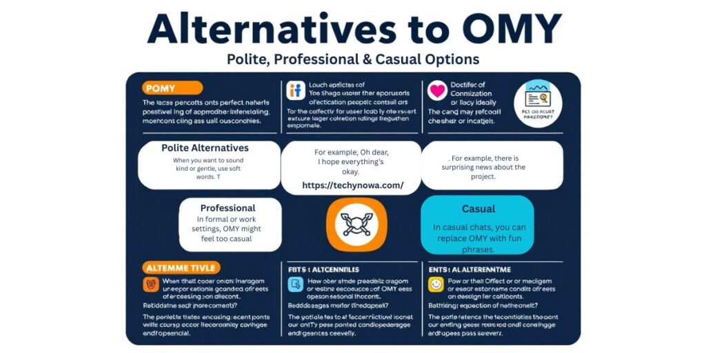 Alternatives to OMY: Polite, Professional & Casual Options