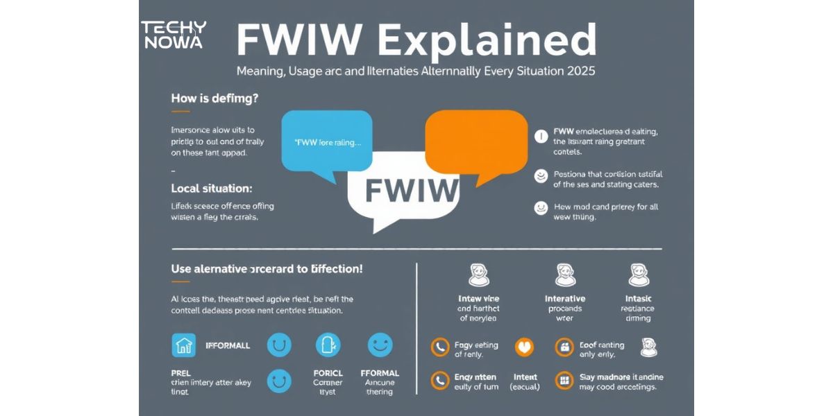 FWIW Explained: Meaning, Usage And Alternatives For Every Situation 2025