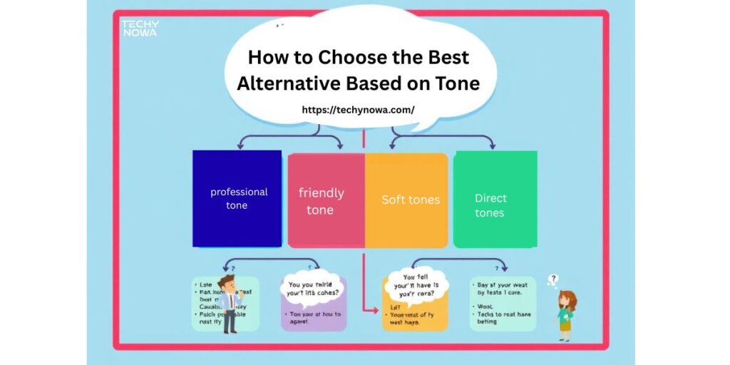 How to Choose the Best Alternative Based on Tone