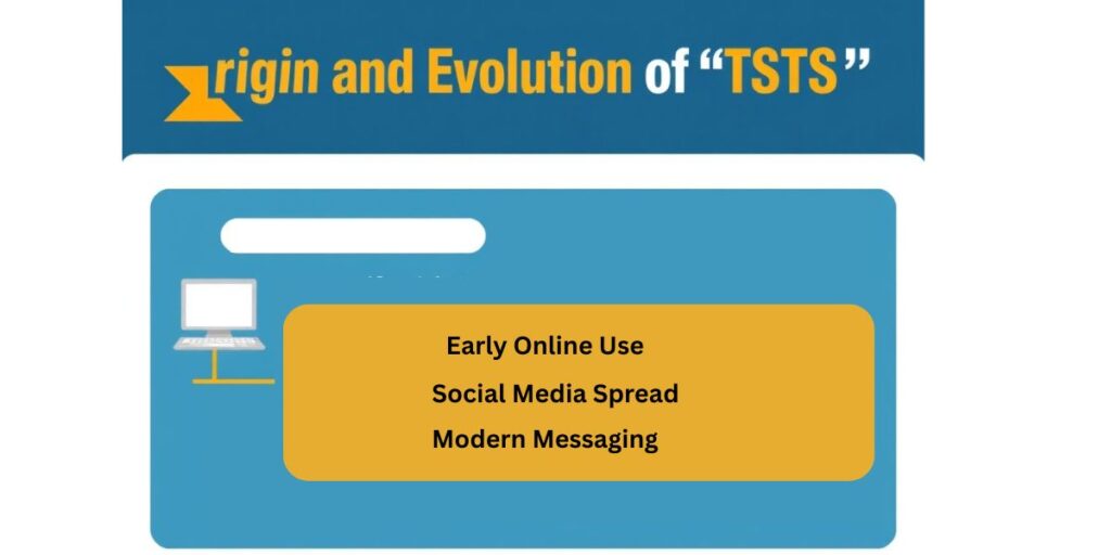 Origin and Evolution of “TSTS”