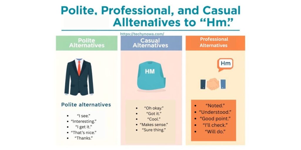 Polite, Professional and Casual Alternatives to “Hm”