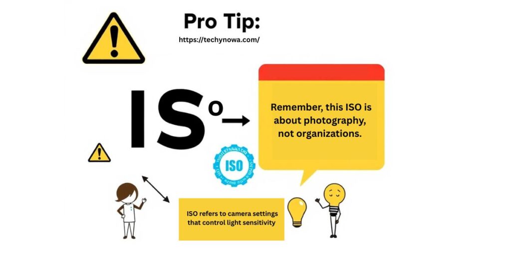 Pro Tip: ISO ≠ International Standards Organization (In This Case)