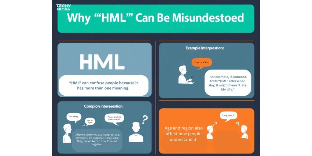 Why “HML” Can Be Misunderstood