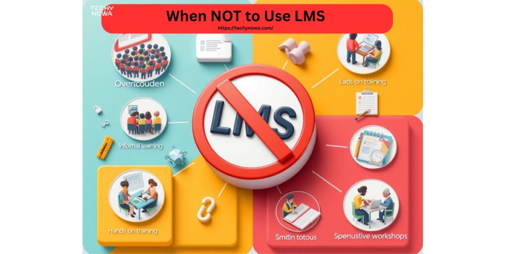 When NOT to Use LMS
