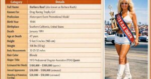 Barbara Rouf Measurements