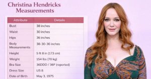 Christina Hendricks Measurements