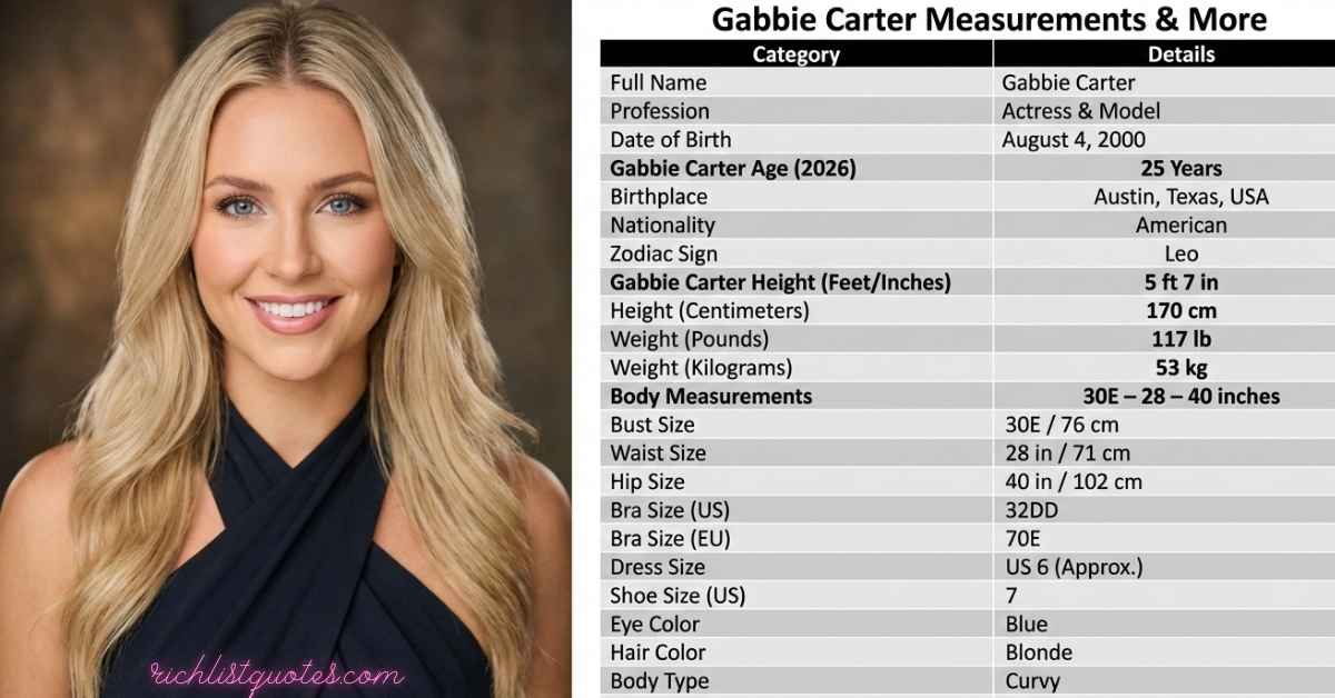 Gabbie Carter Measurements