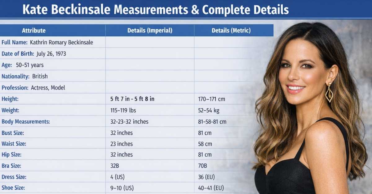 Kate Beckinsale Measurements