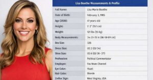 Lisa Boothe Measurements