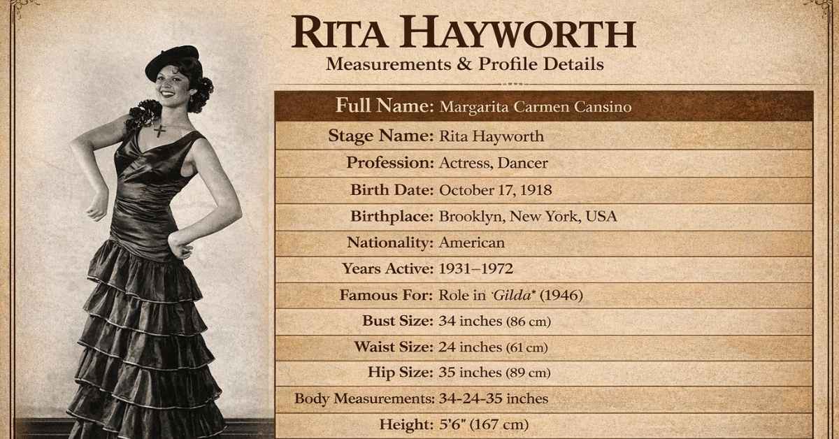 Rita Hayworth Measurements